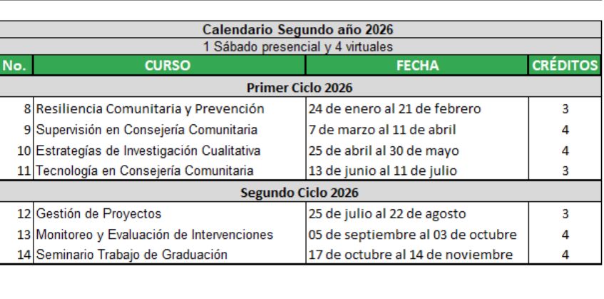 Calendario presencial en UVG Altiplano